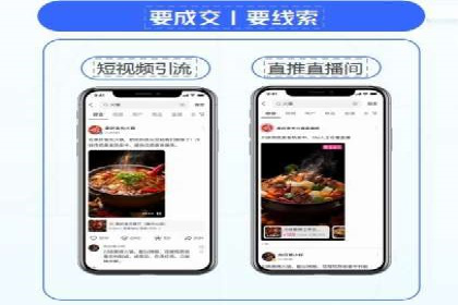 旅游行业SEM推广成功案例